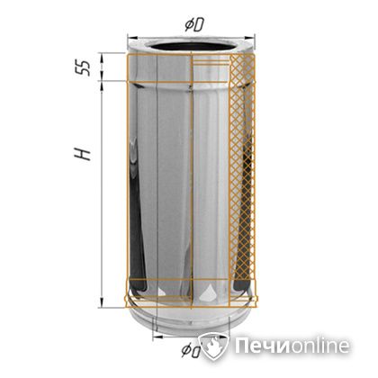 Сэндвич-дымоход Феррум Дымоход утепленный нержавеющий 0.5/оцинкованный d-120/200 L=0.5м по воде в Верхней Пышме